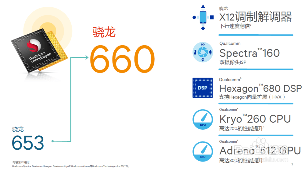Vivox20和oppor11哪个好深度对比