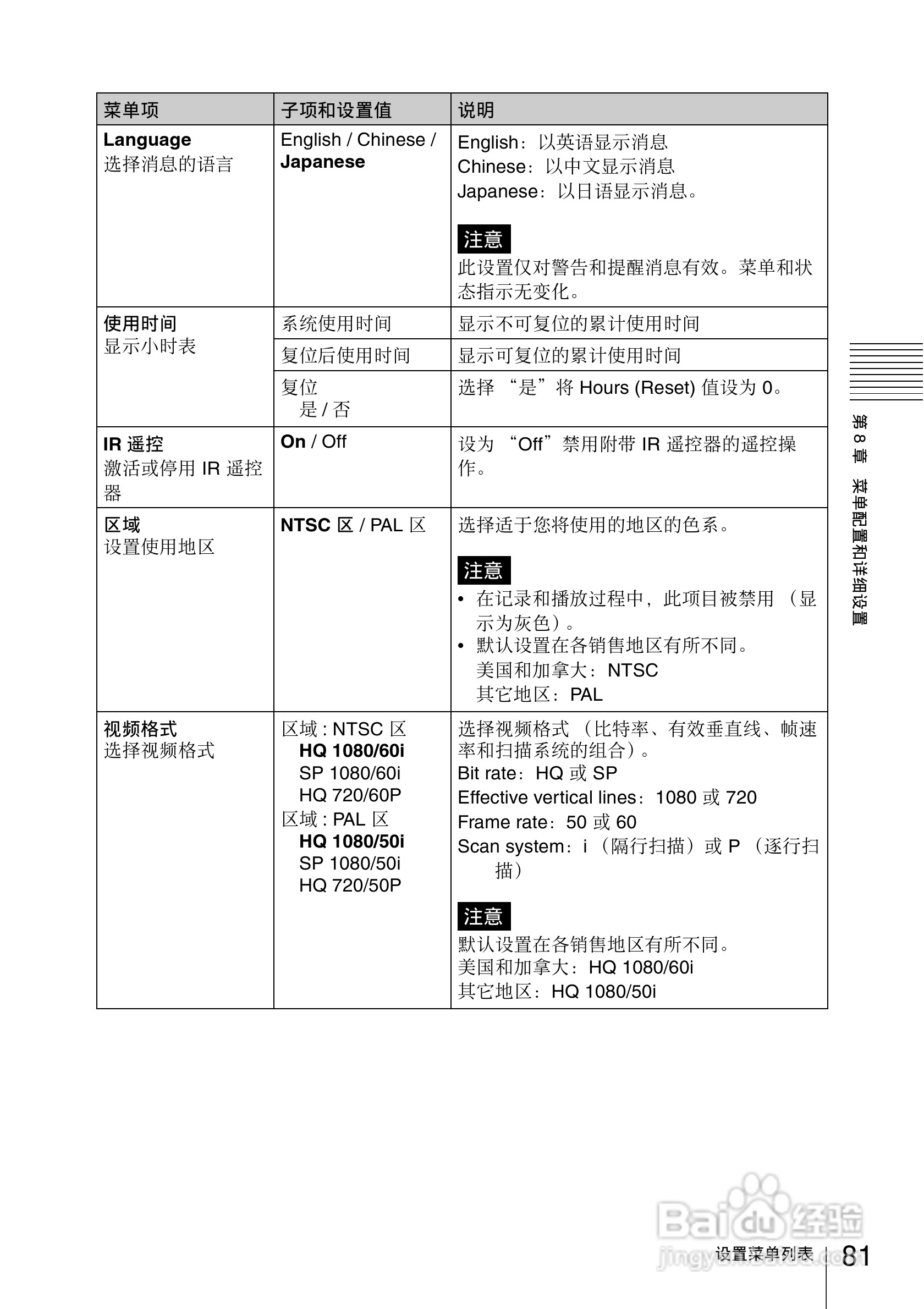 索尼PMW-EX30数码摄像机使用说明书:[9]
