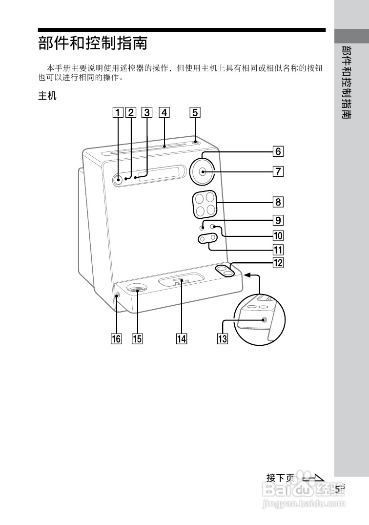 索尼CMT-LX30iR迷你组合音响使用说明书:[3]