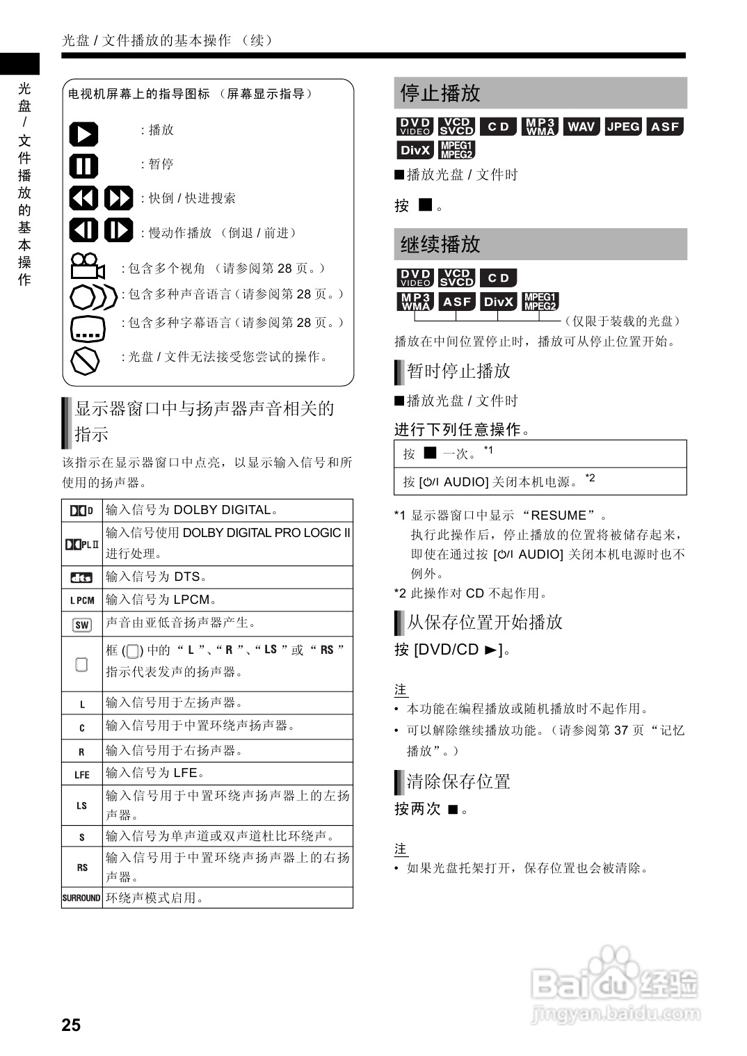 胜利者DVD播发机DD-8型使用说明书:[2]
