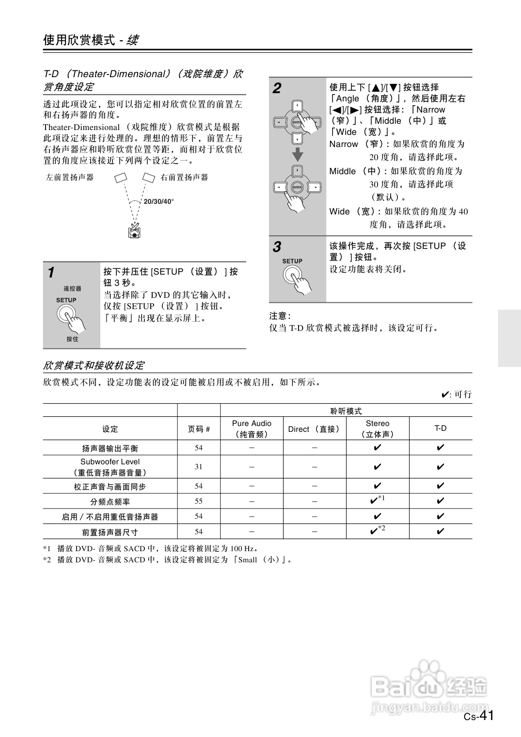 安桥DVD接收机DR-S501型使用说明书:[3]