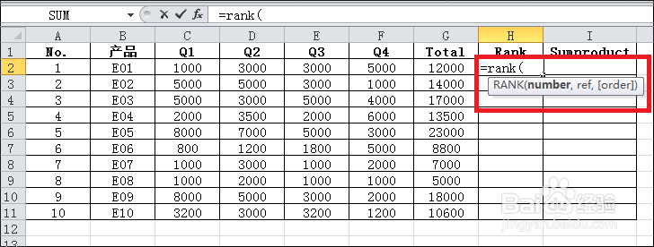 EXCEL用函数怎么排名，排名有相同时怎么办