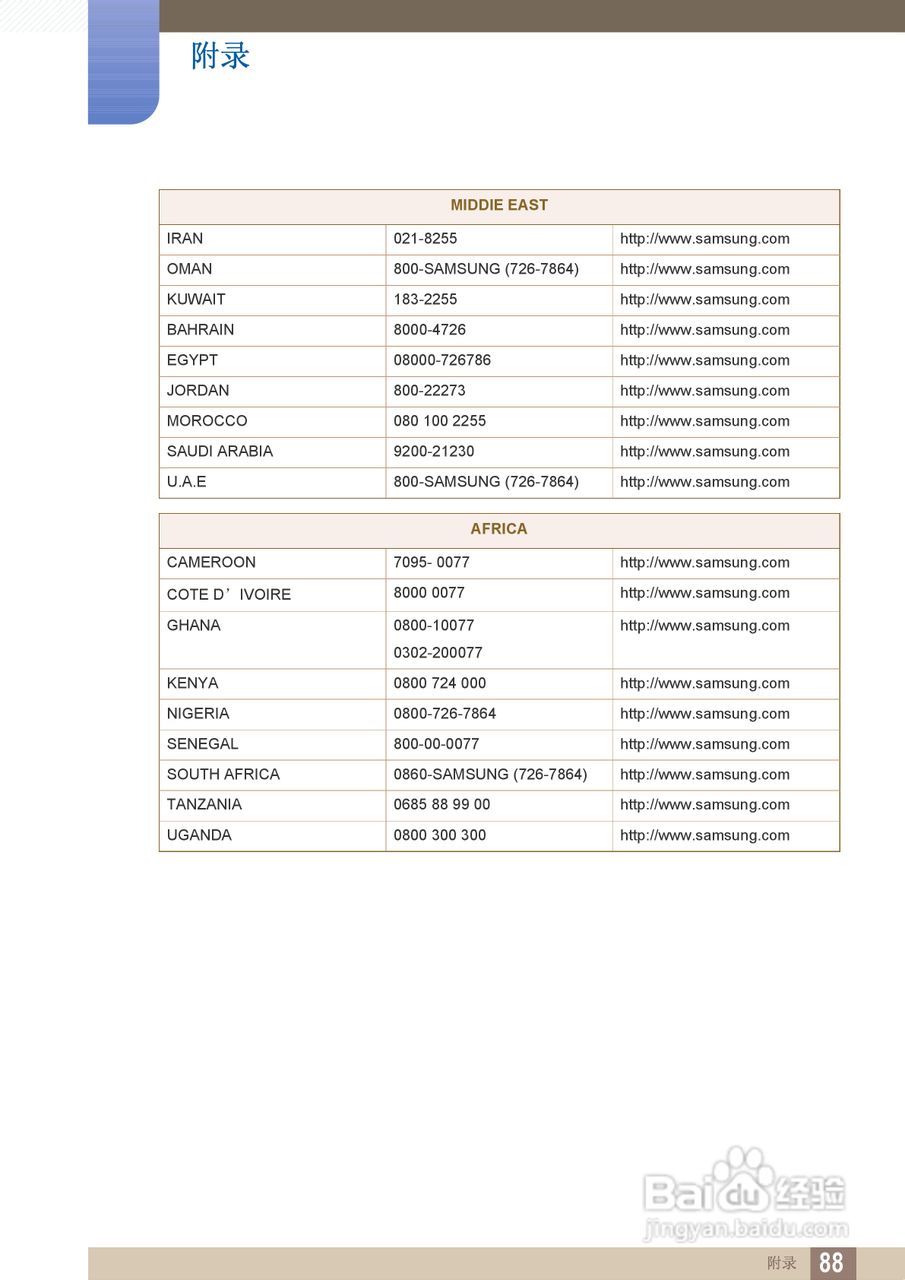 三星S22B360V液晶显示器使用说明书:[9]