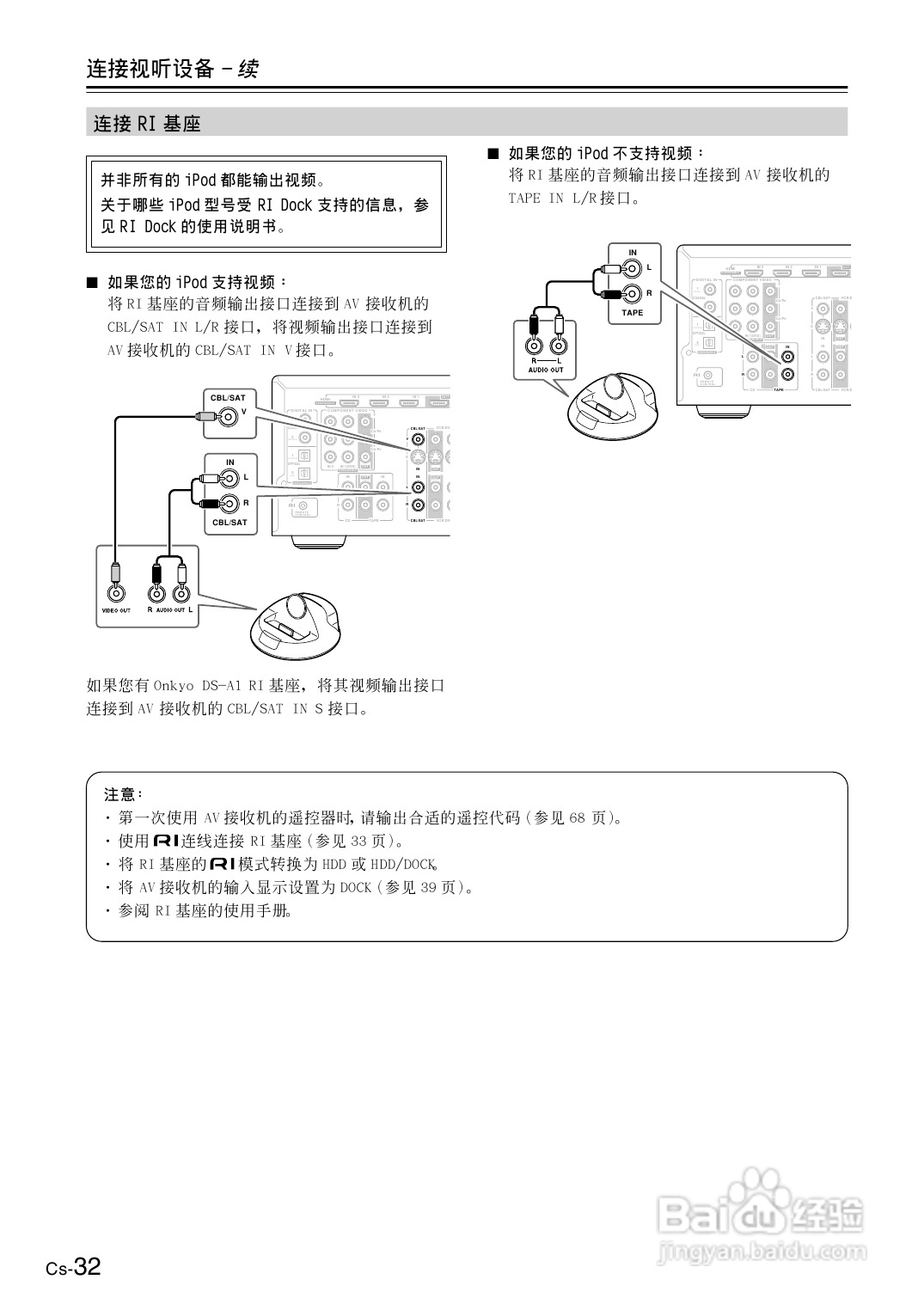 安桥AV接收机TX-SR506型使用说明书:[2]