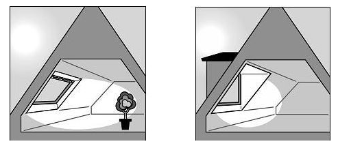 斜屋顶天窗与老虎窗哪一种比较好？