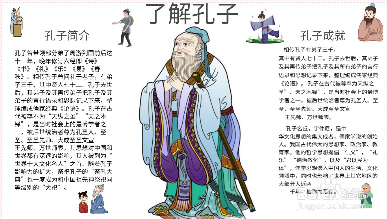 了解孔子手抄报