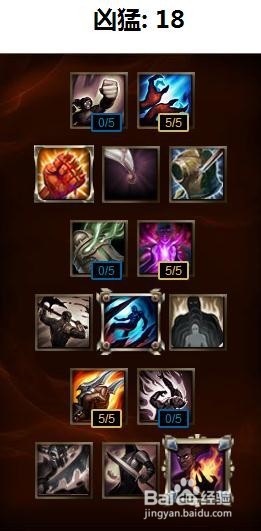 英雄联盟LOL惩戒之箭中单天赋LOL惩戒之箭怎么玩