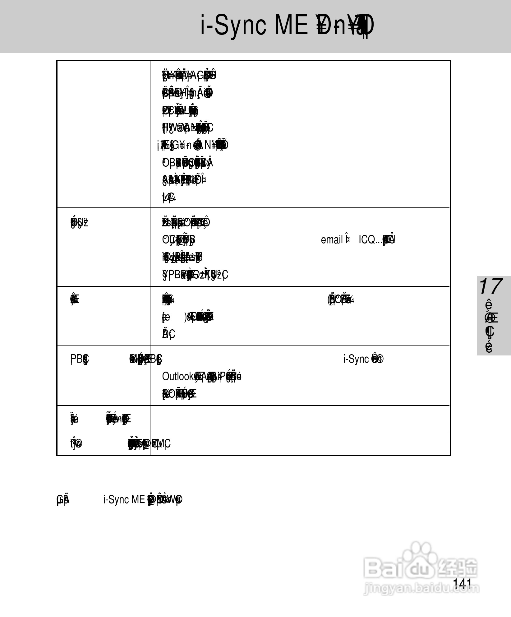 OKWAP A267手机说明书:[15]