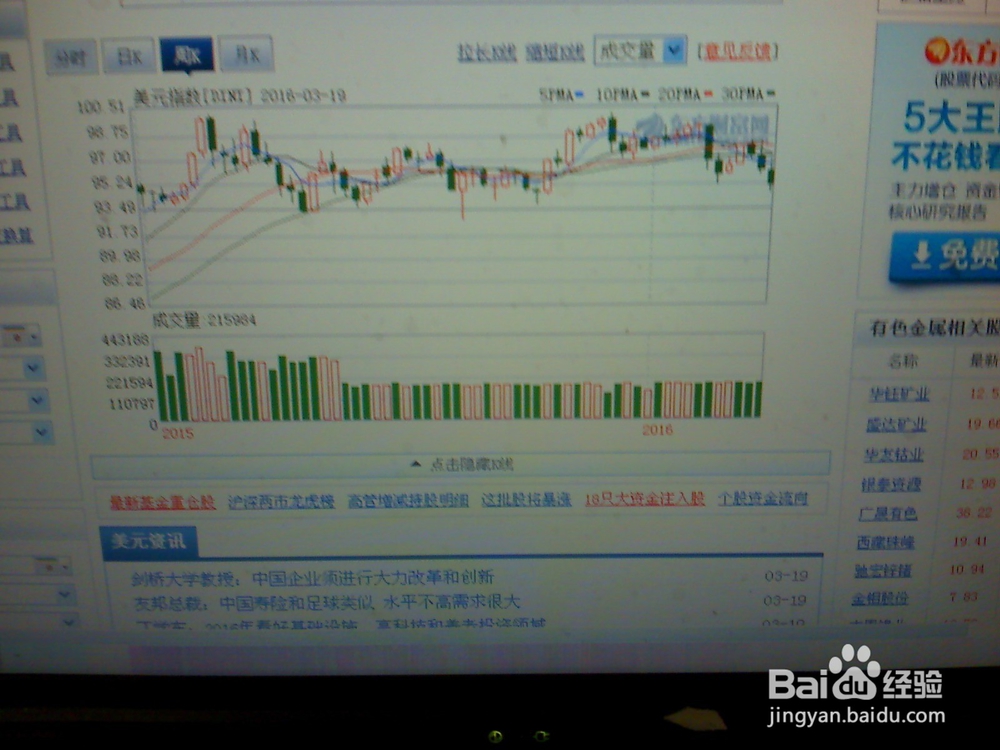 怎样分析近期外汇市场上的美元走势