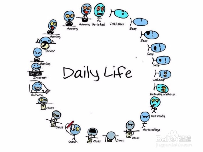 午睡起来头脑不清醒怎么办？