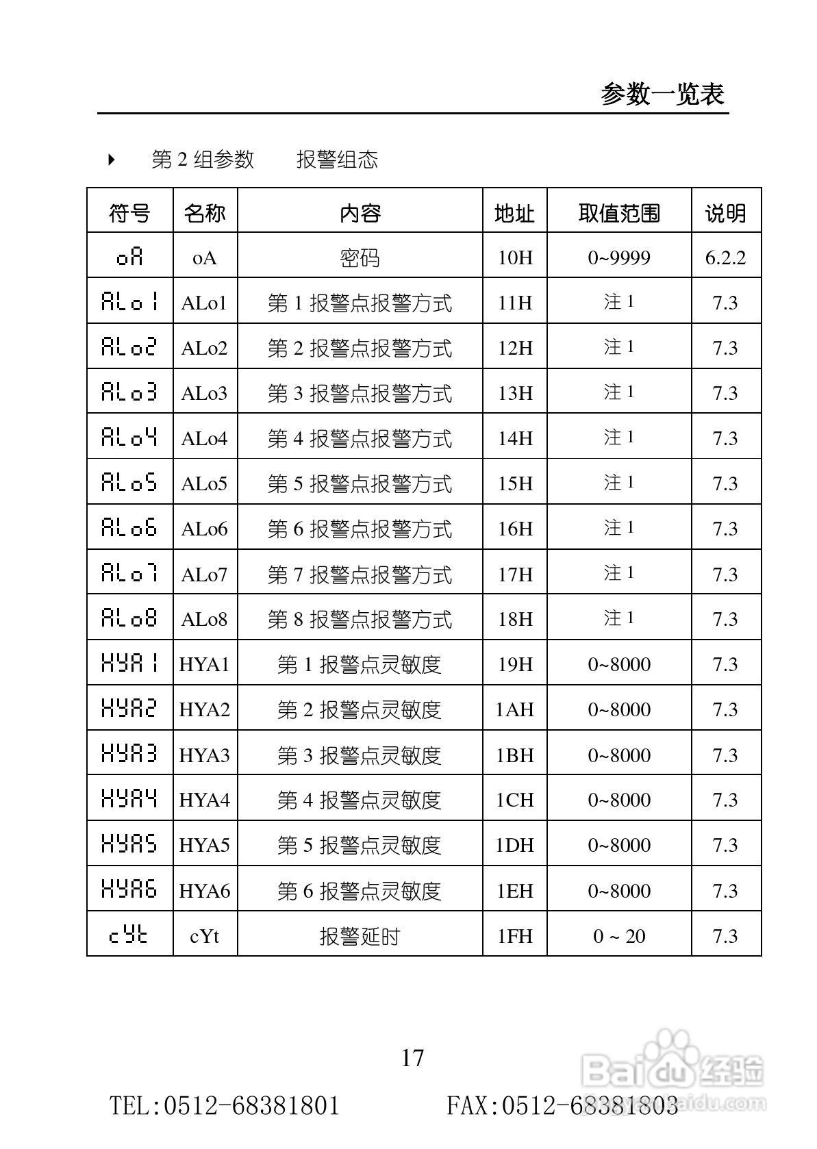 苏州迅鹏SPB-XST单通道智能数显仪使用手册:[2]