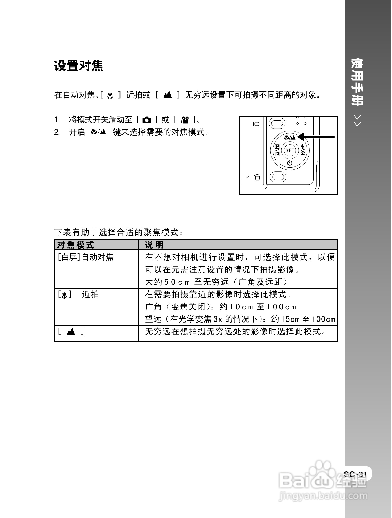 拍得丽SL-58数码相机使用说明书:[4]