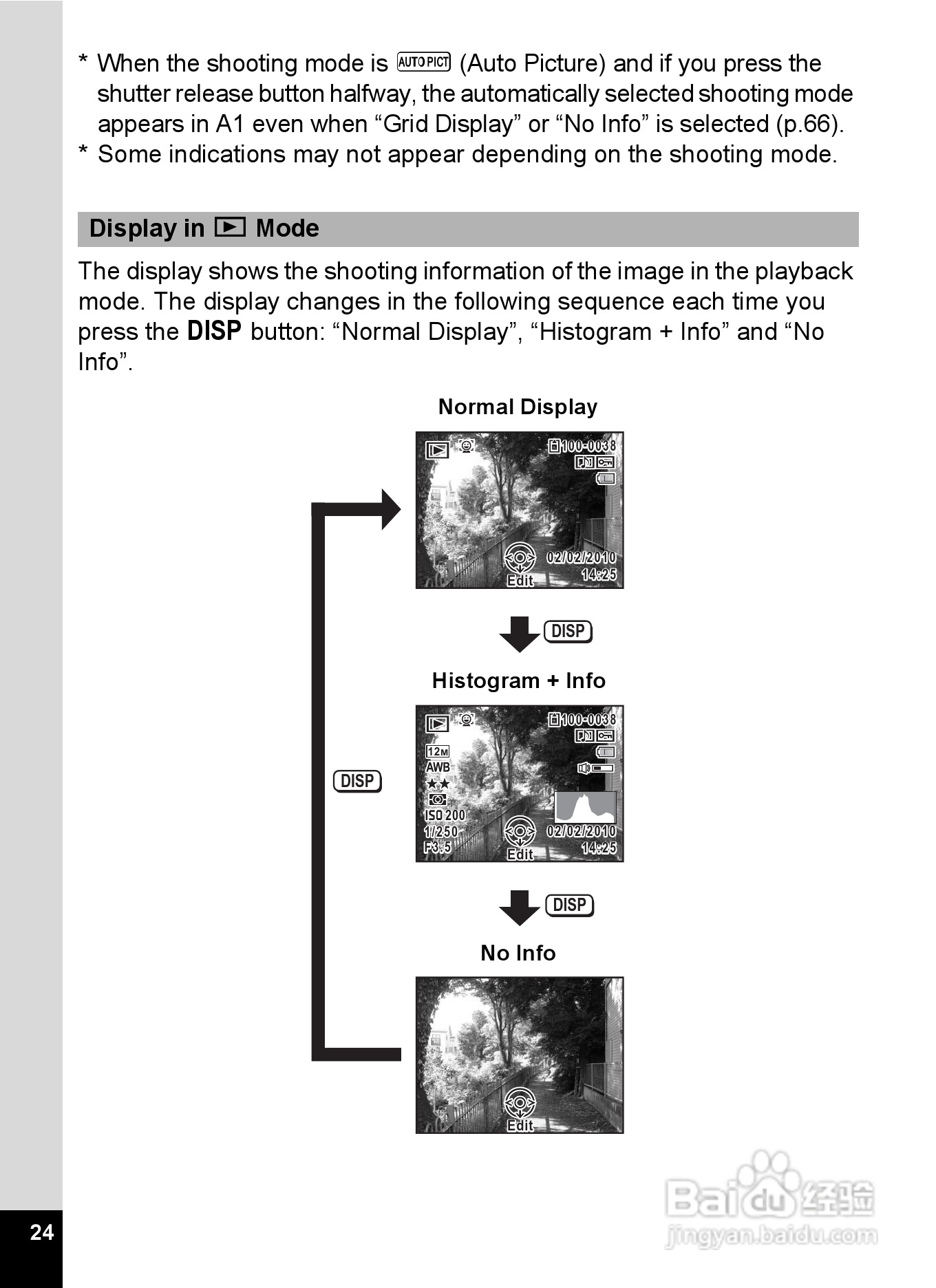 宾得X90数码相机使用说明书:[3]