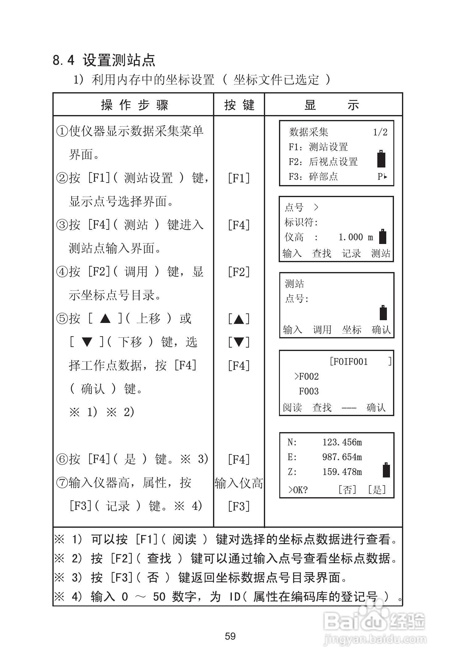 苏州一光RTS630D全站仪使用说明书:[7]