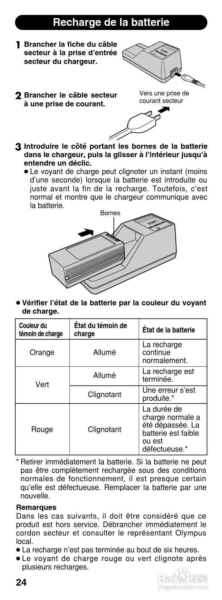 OLYMPUS B-20LPC相机充电器使用说明书:[3]