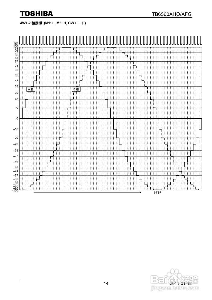 东芝TB6560AHQ/TB6560AF驱动芯片说明书:[2]