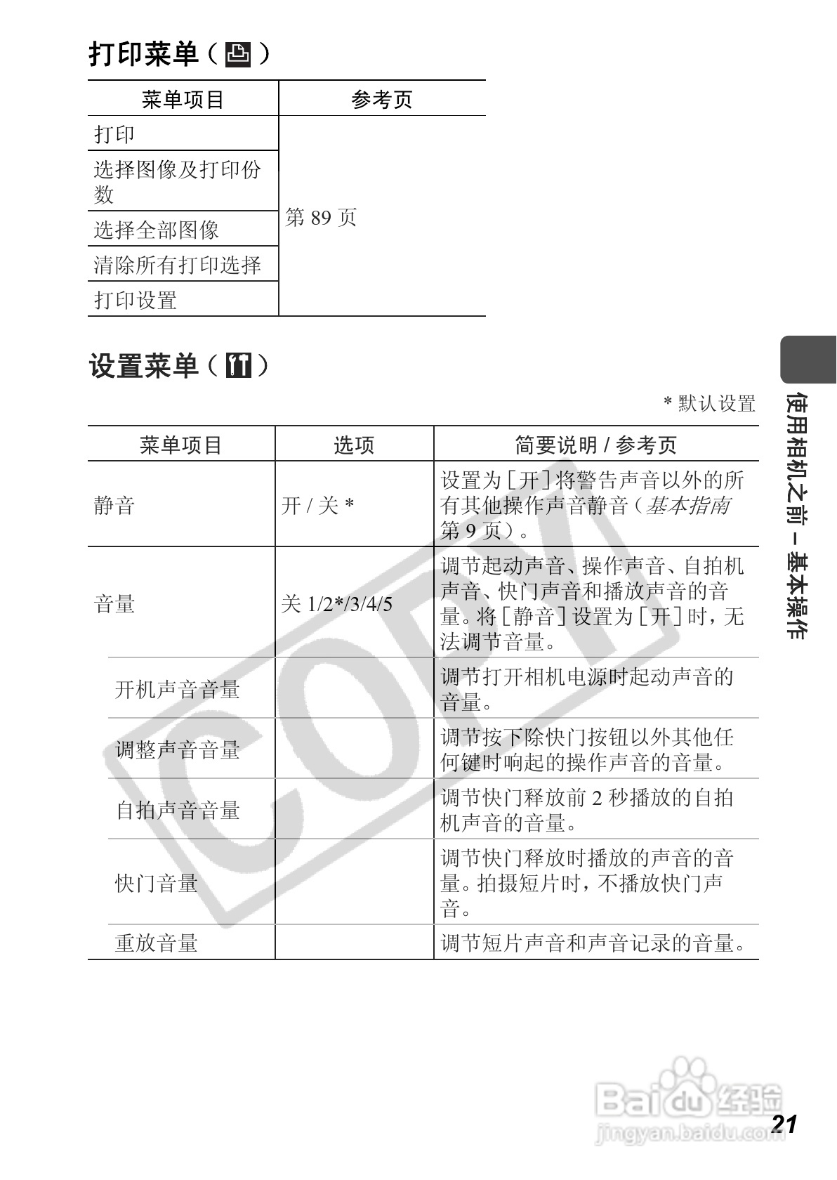 佳能PowerShot A640数码相机使用说明书:[3]