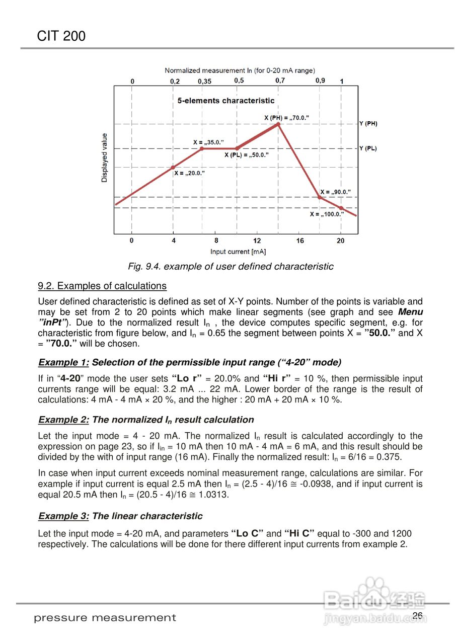 欧智博德CIT 200 流程显示器使用手册:[3]
