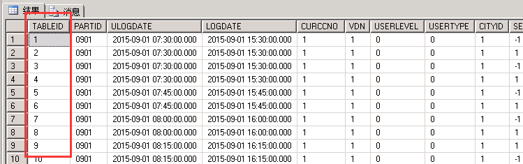 sql怎么写排序语句