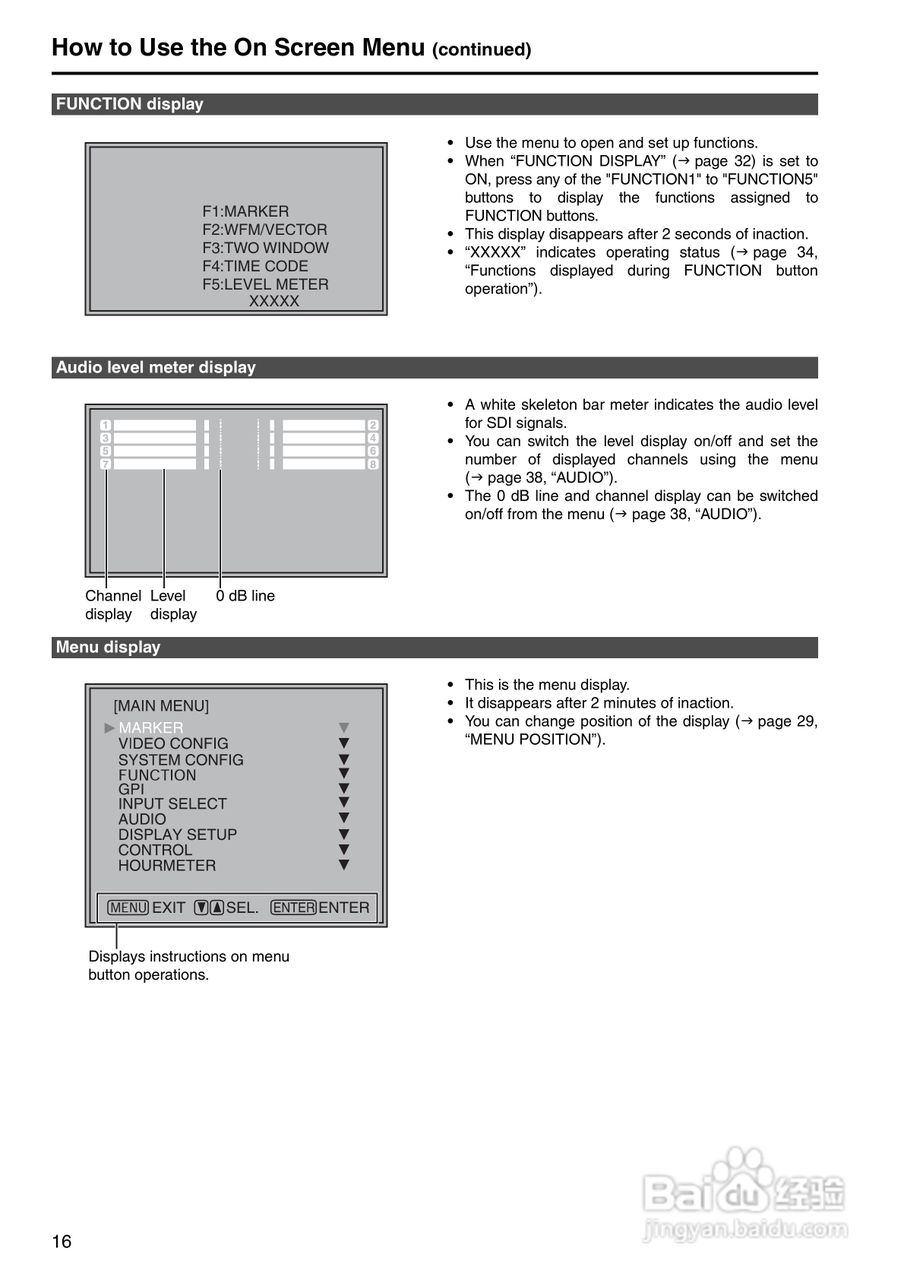 松下BT-LH2550显示器操作手冊:[2]