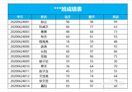 双击单元格边缘怎么快速选中excel数据区域？