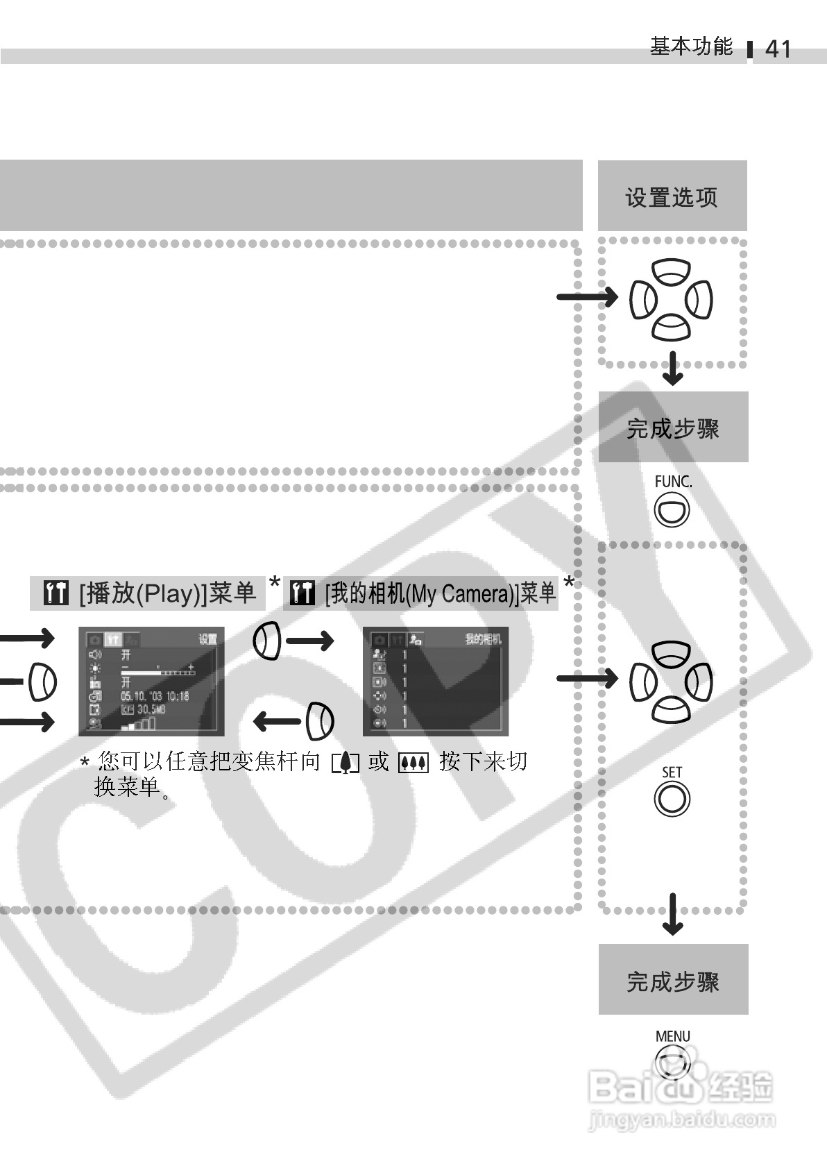 佳能DIGITAL IXUS 400数码相机使用说明书:[5]