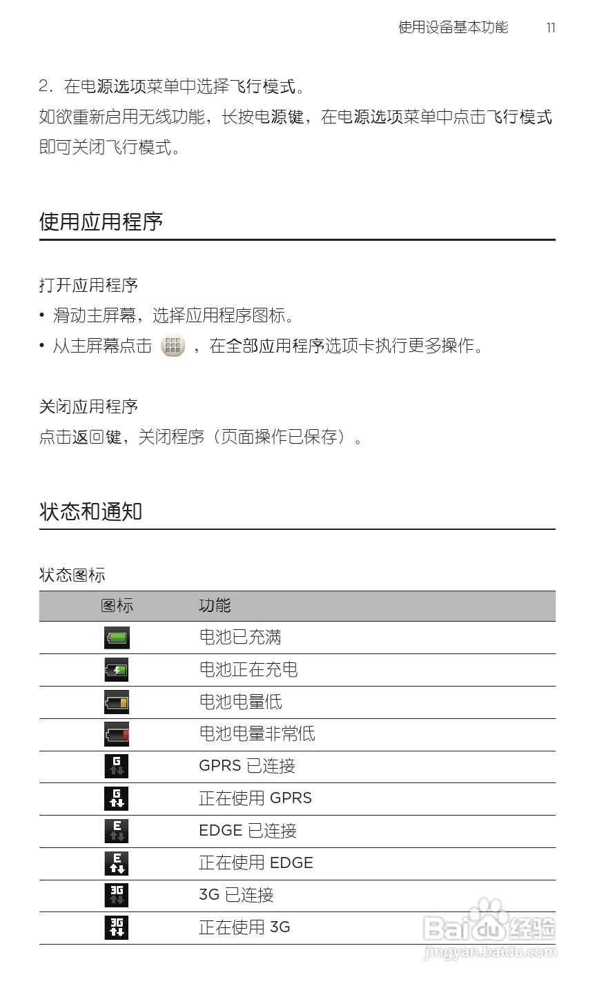 多普达HTC G20手机说明书:[3]