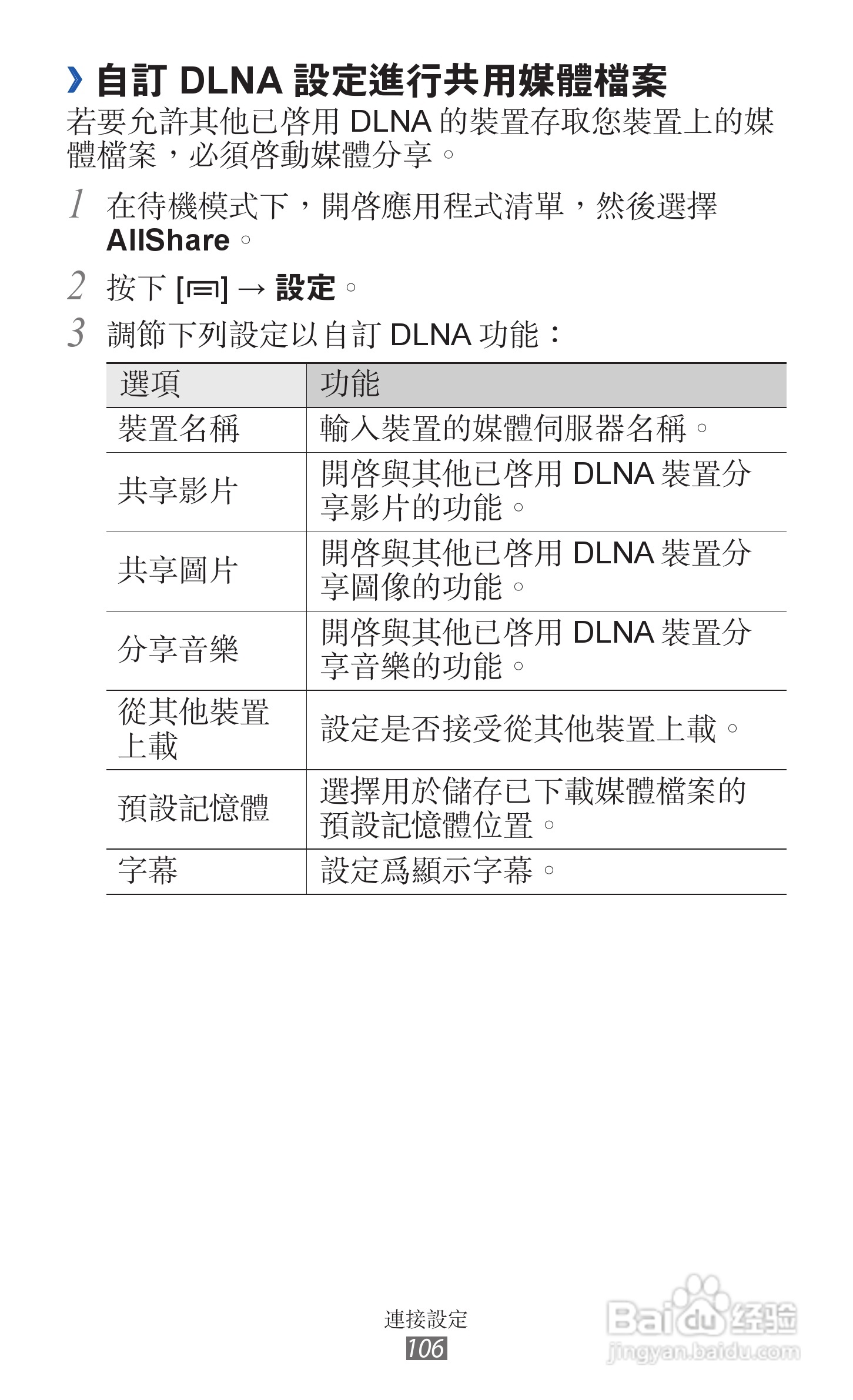 三星GT-I9070手机使用说明书:[11]