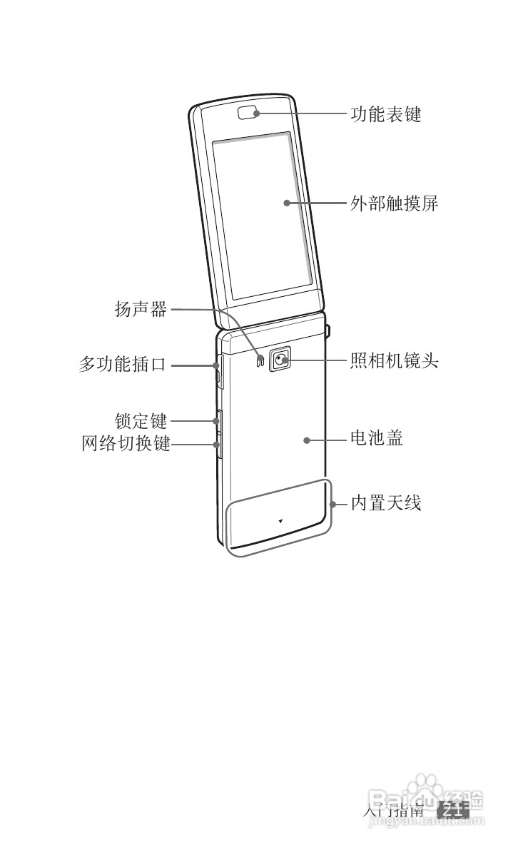三星SCH-W689手机使用说明书:[3]