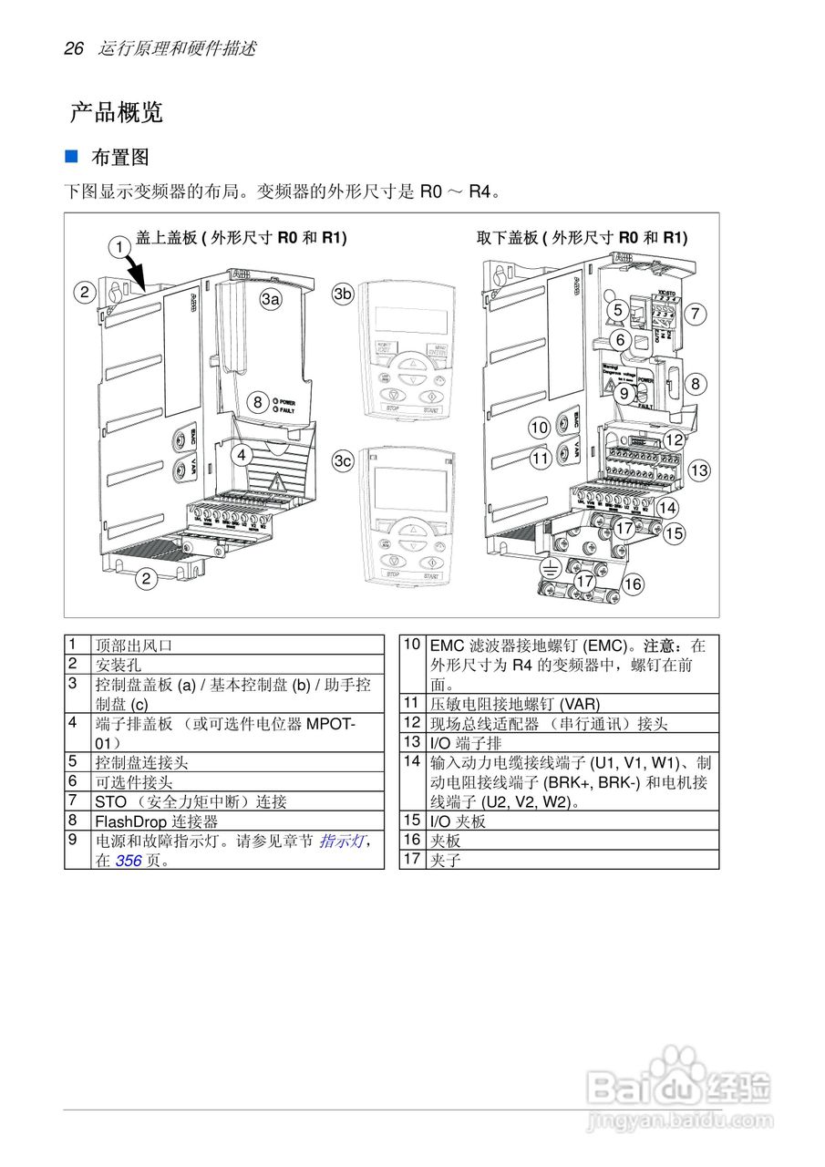 MPOT-01电位器模块安装和使用说明:[3]