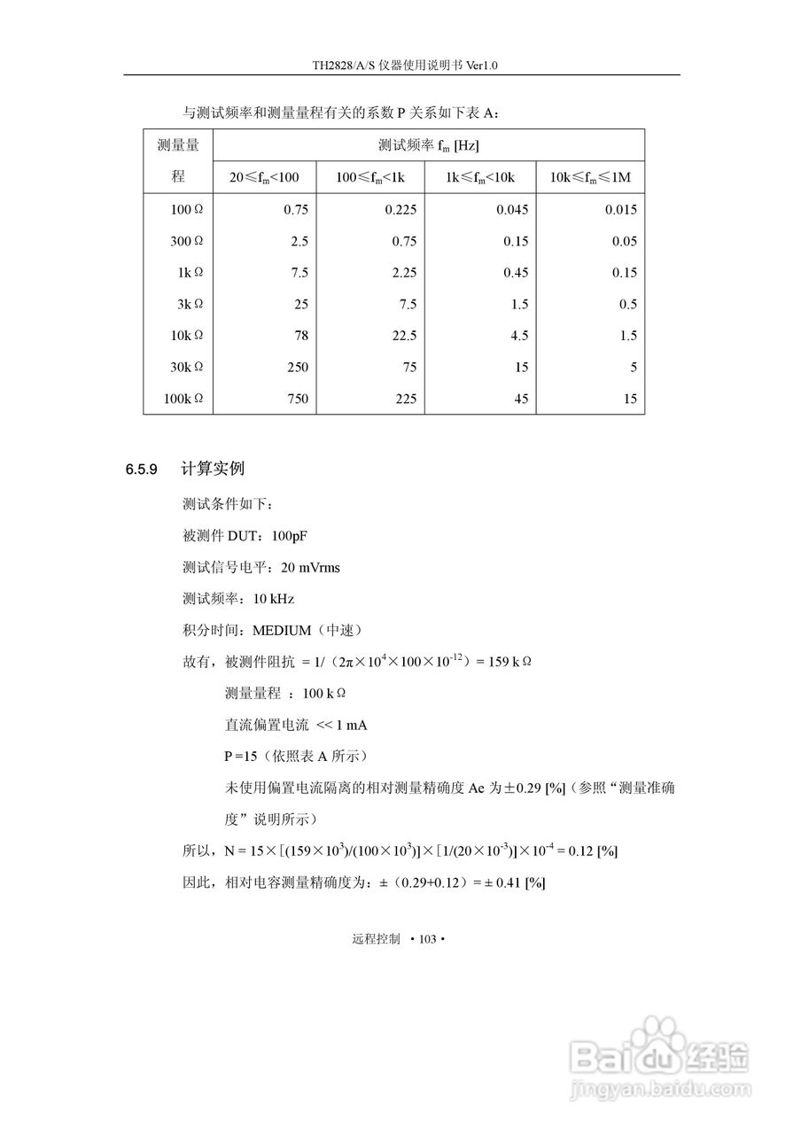 锦流源电子TH2828/TH2828A/TH2828S元件参数分析仪说明:[12]