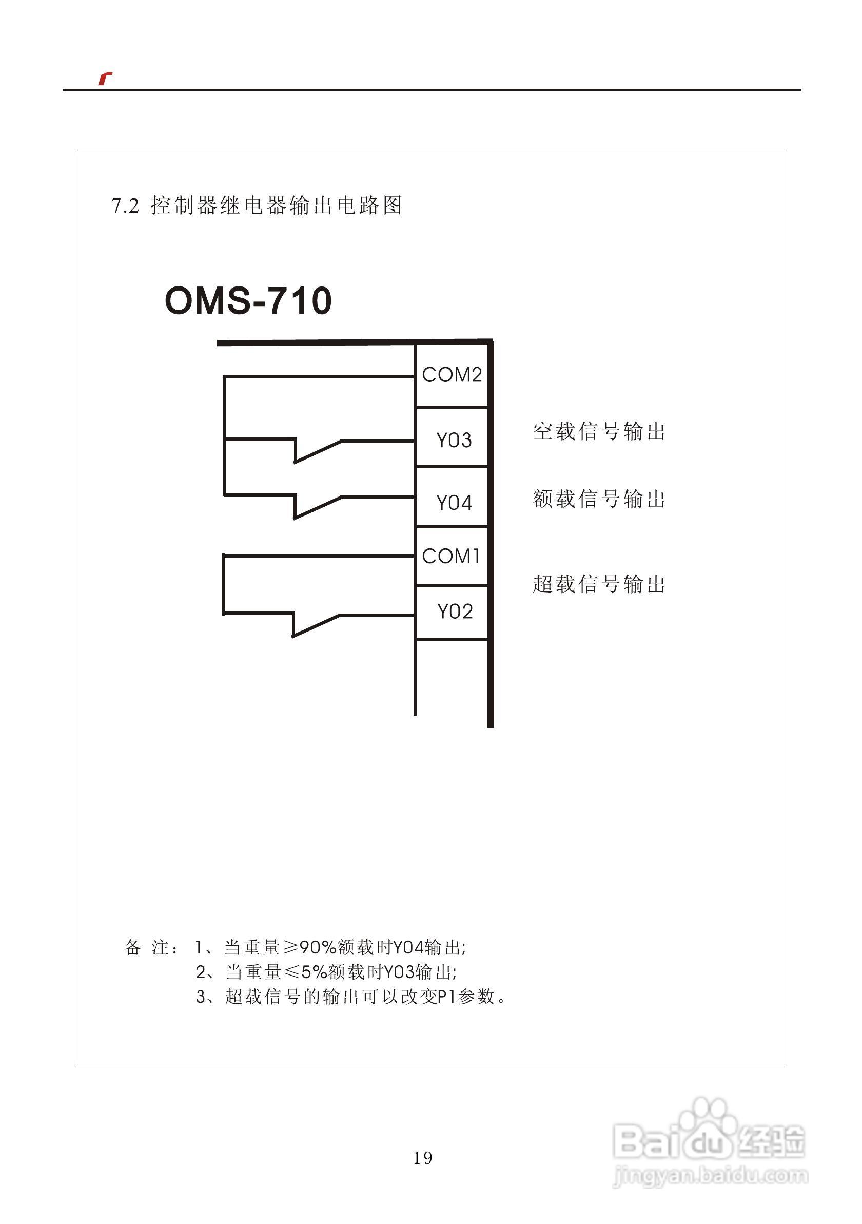 艾特电子OMS-710电梯载荷测量装置使用手册:[2]