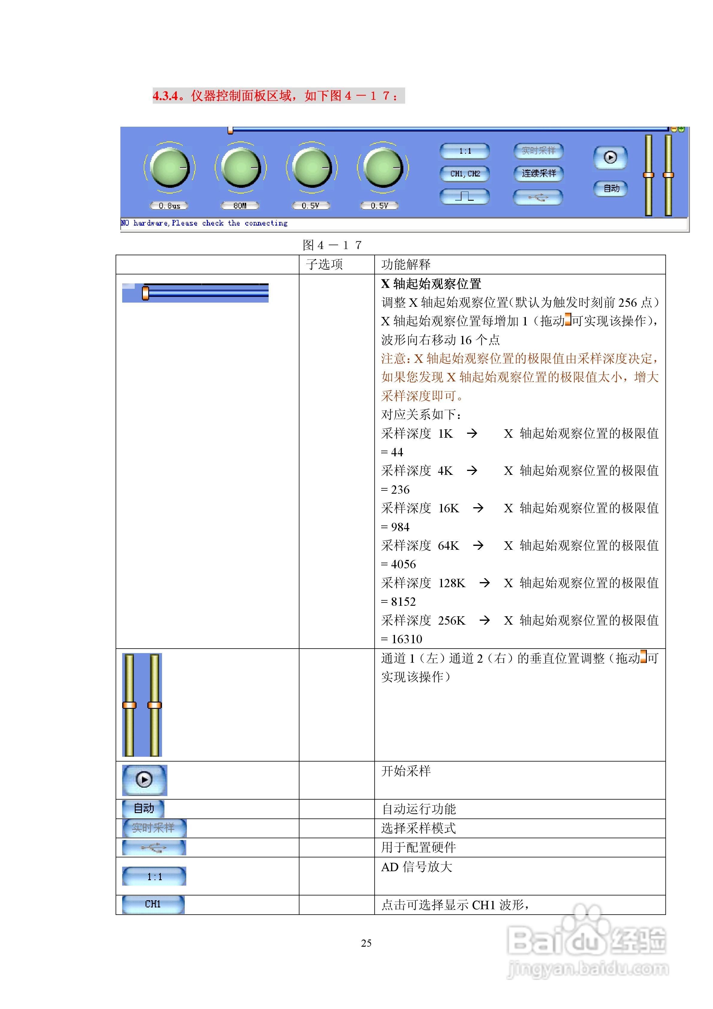 德信美EZDSO2041虚拟示波器说明书:[3]