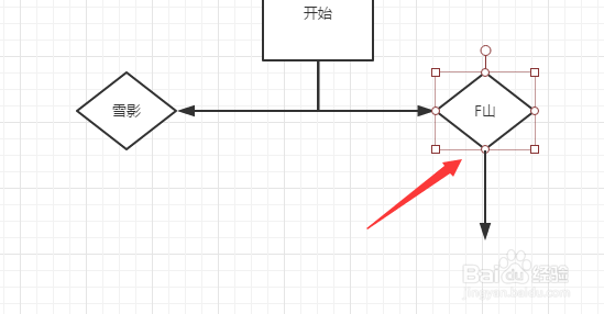 怎样用WPS文字快速制作流程图思维导图
