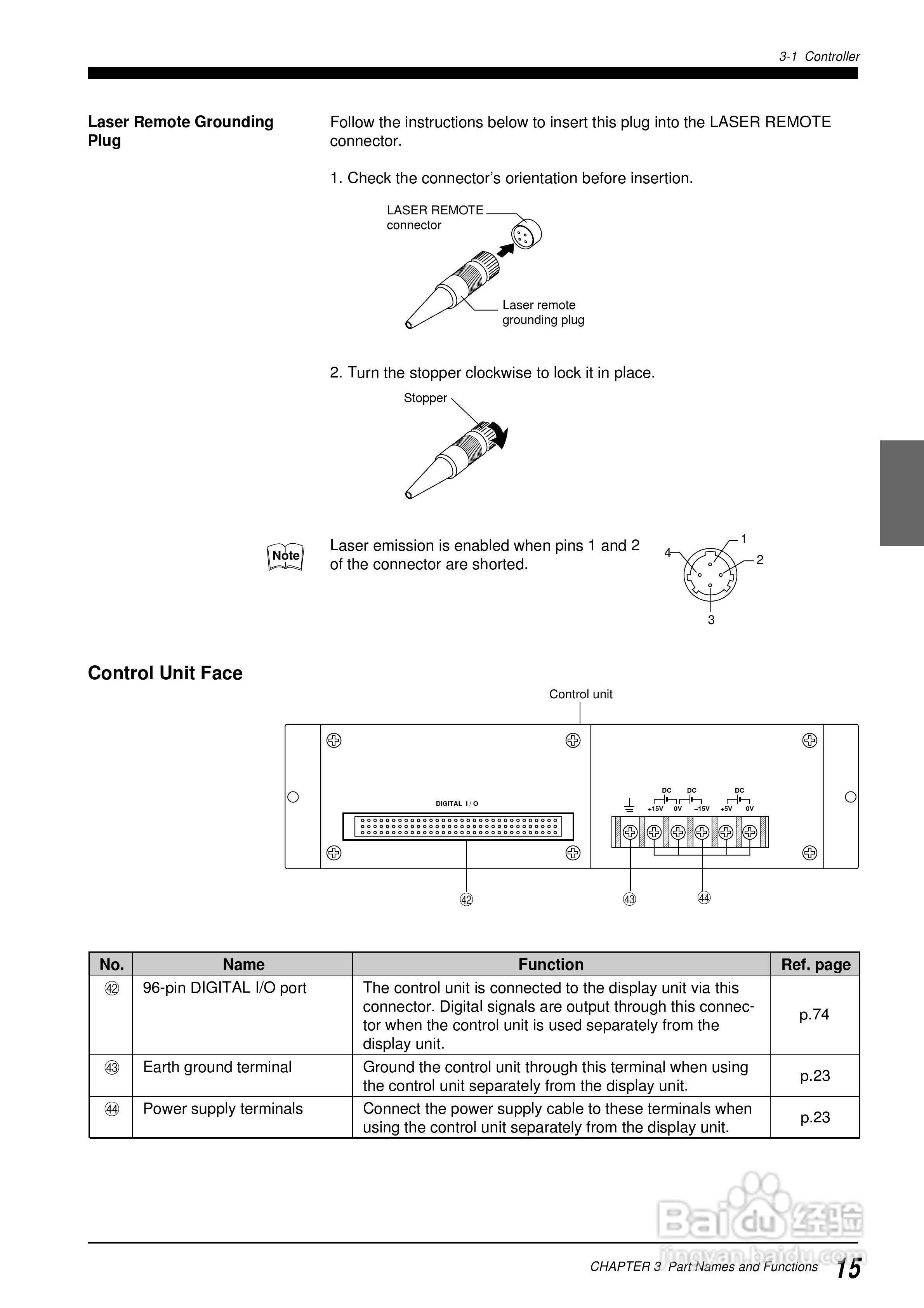 基恩士LC 系列類比感測器控制器说明书:[3]