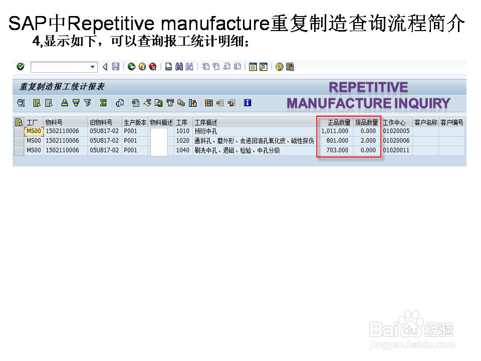 SAP中Repetitive manufacture重复制造查询流程