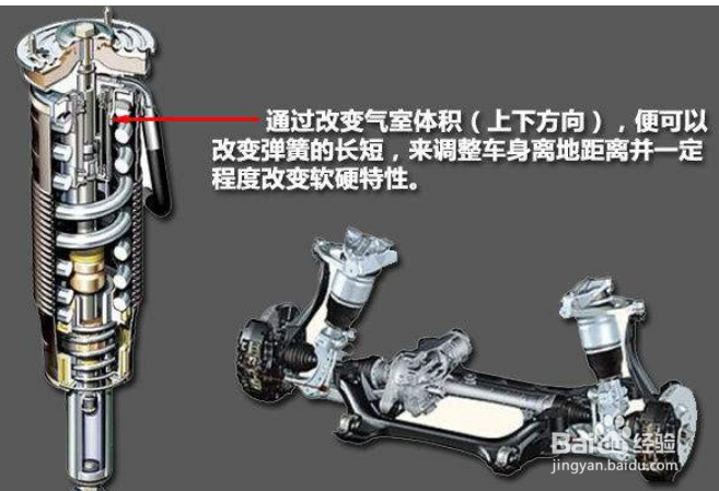 空气悬挂怎么维修