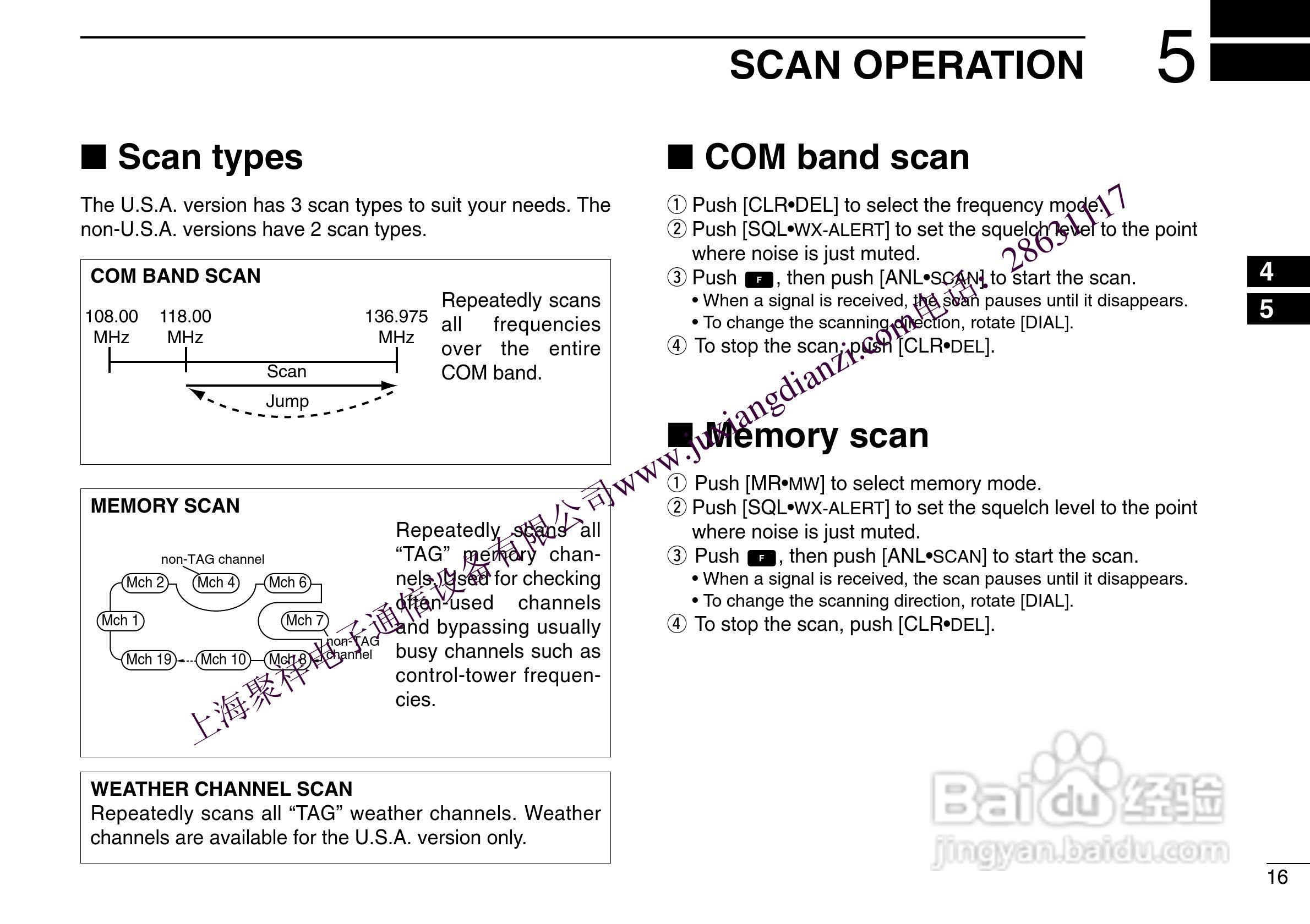 航空手持机IC-A24 A6用户手册:[3]