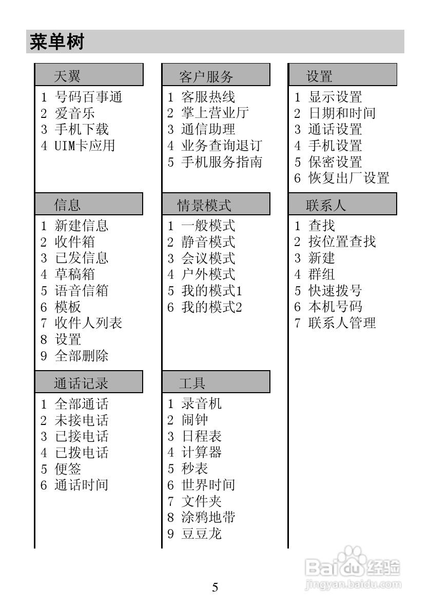 华为C2900手机使用说明书:[1]