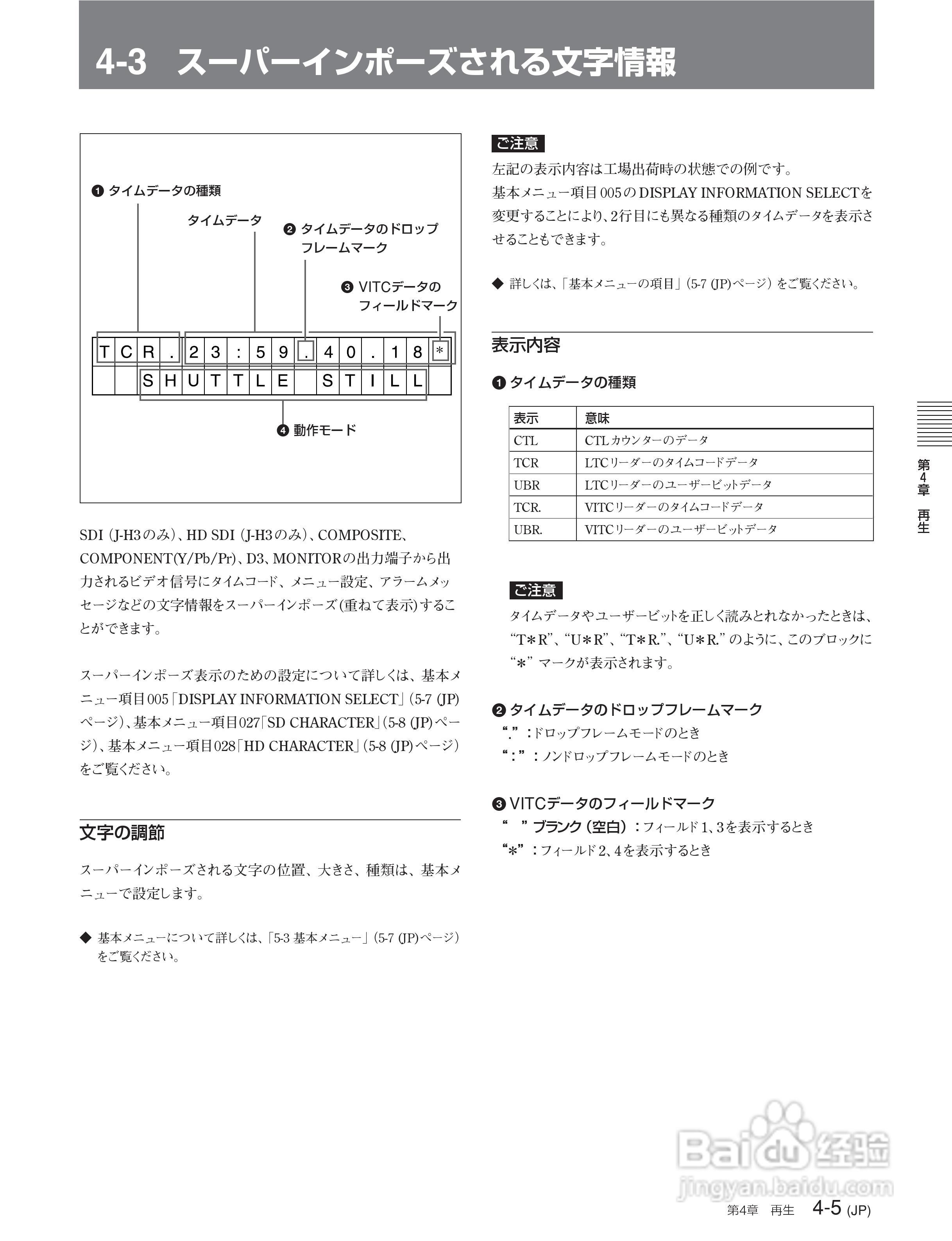 SONY J-H1 J-H3 编辑机说明书:[3]