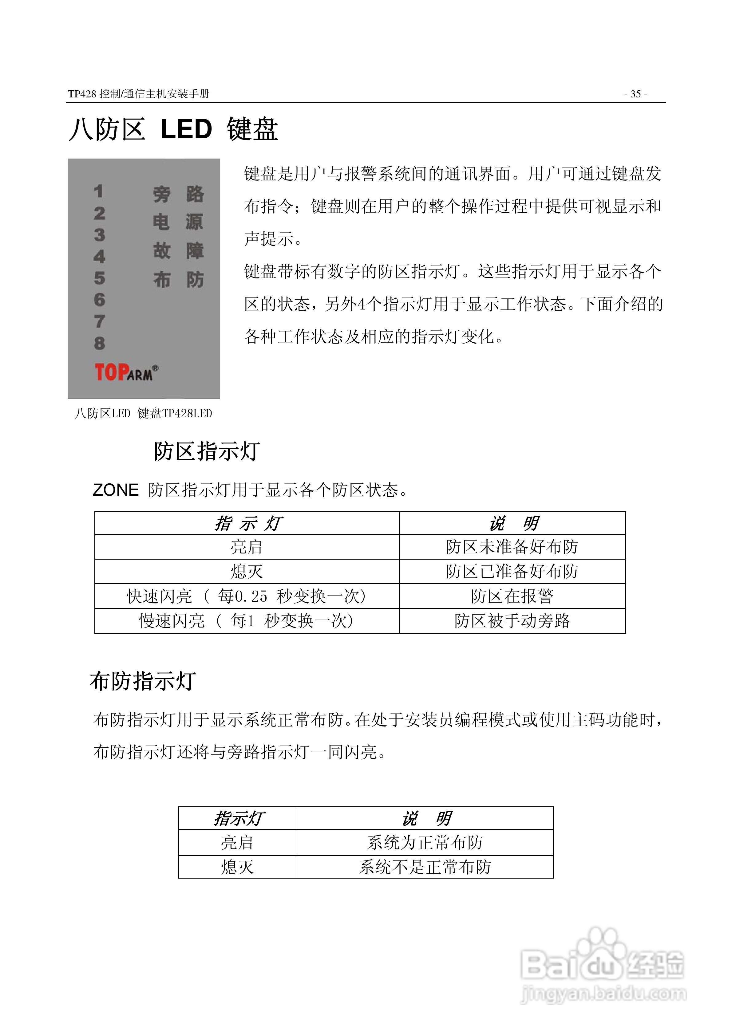 TOPARM TP428控制通信主机说明书:[4]