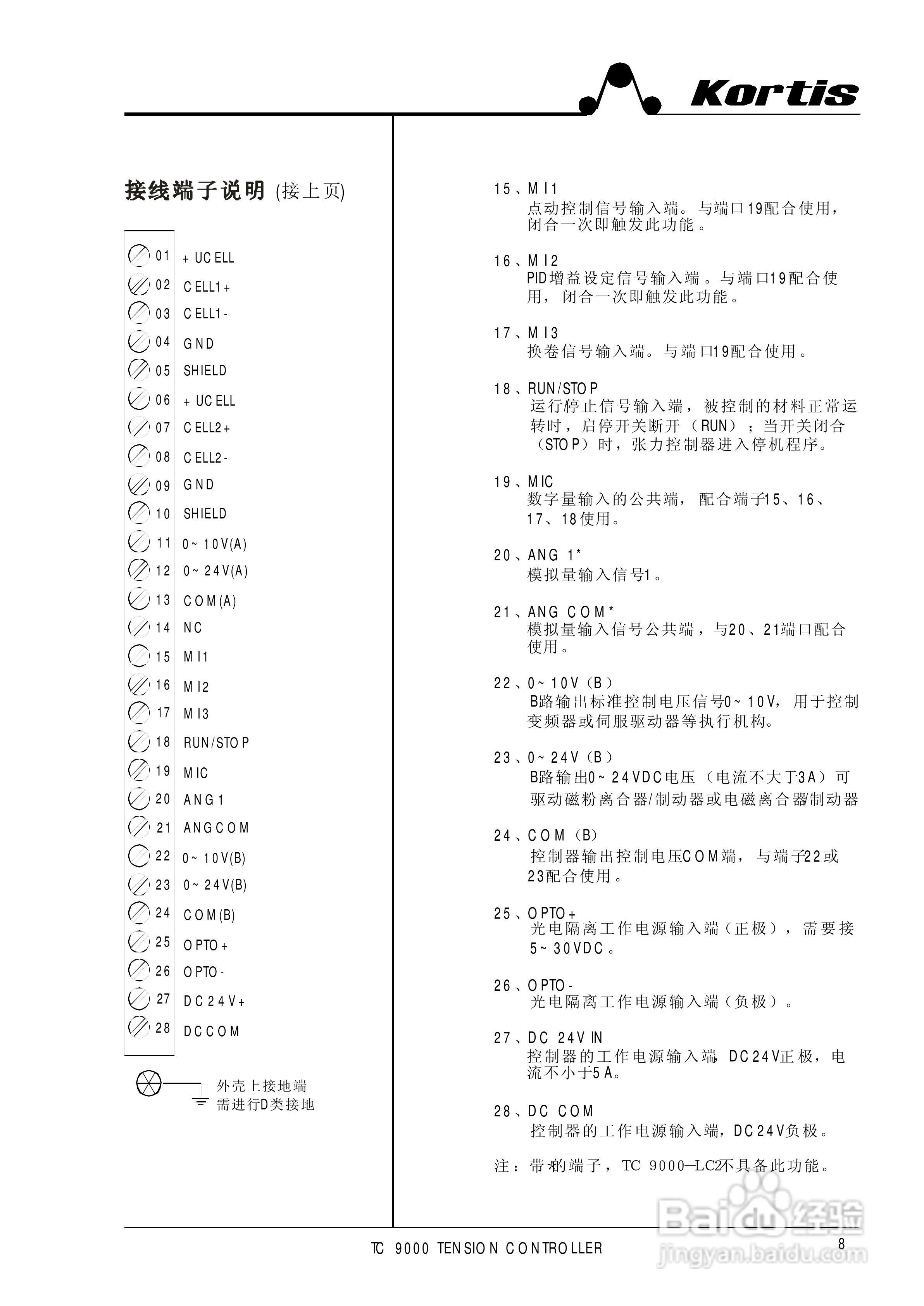 TC9000-LC2全自动张力控制器使用说明书:[1]