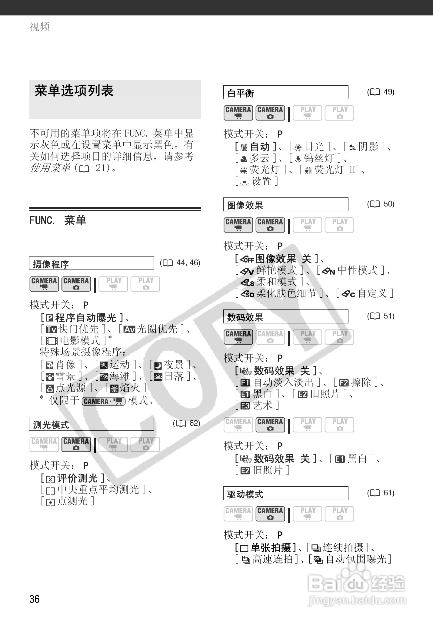 佳能HG10数码摄相机使用说明书:[4]