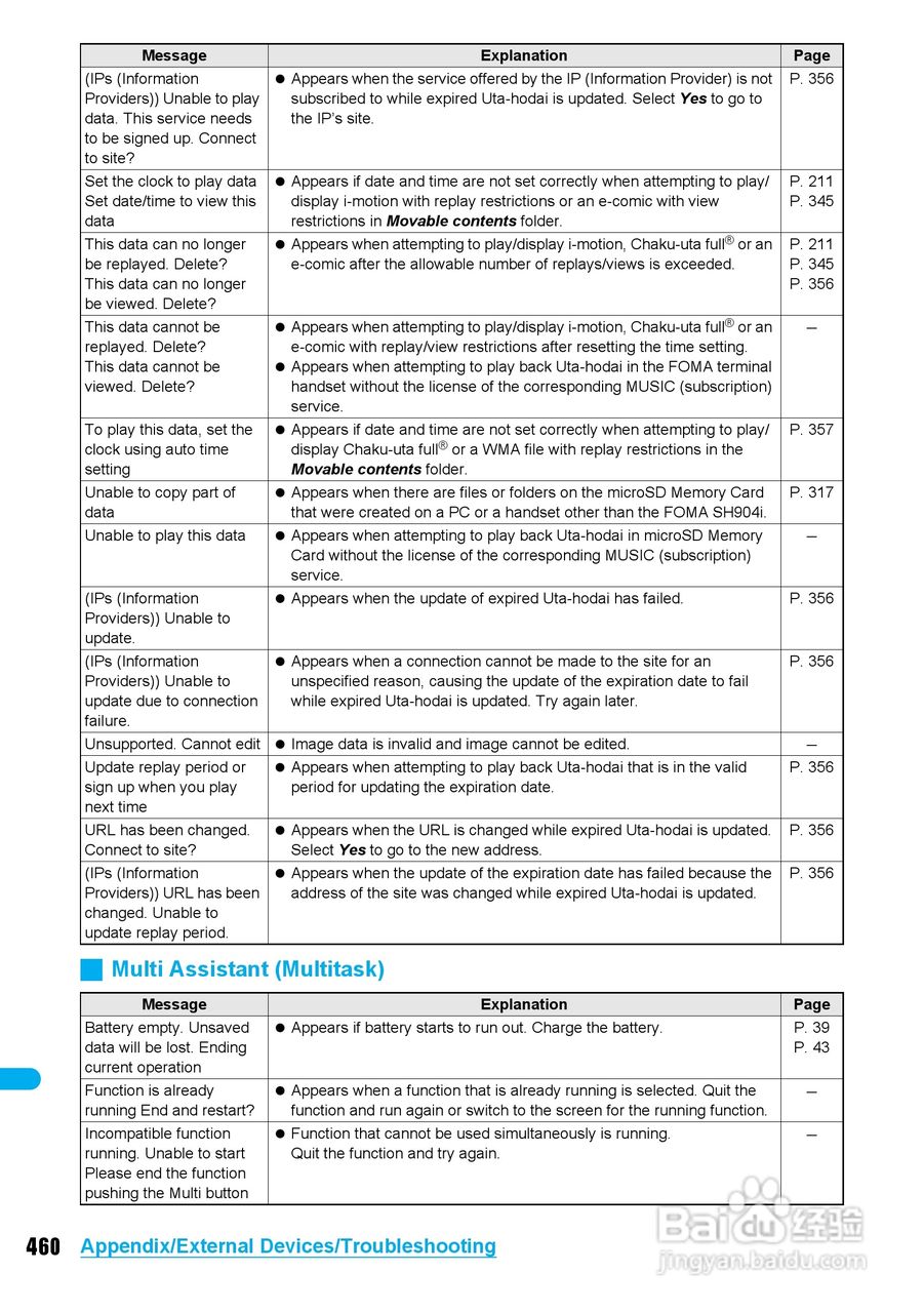 DoCoMo SH904i移动电话说明书:[47]