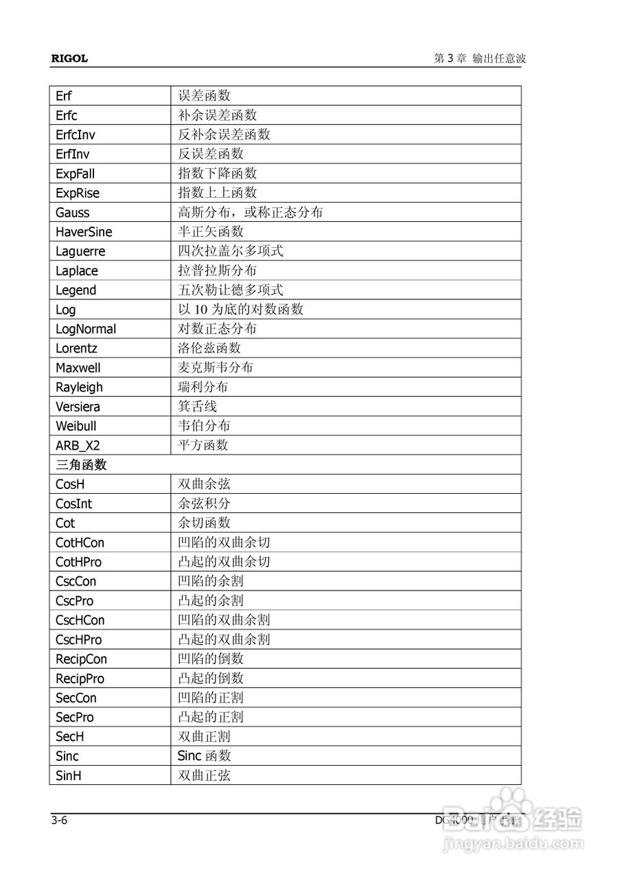 普源DG4162函数/任意波形发生器使用说明书:[8]