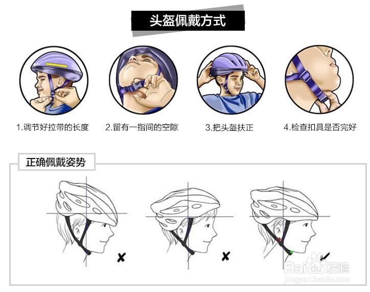 骑行头盔的常识