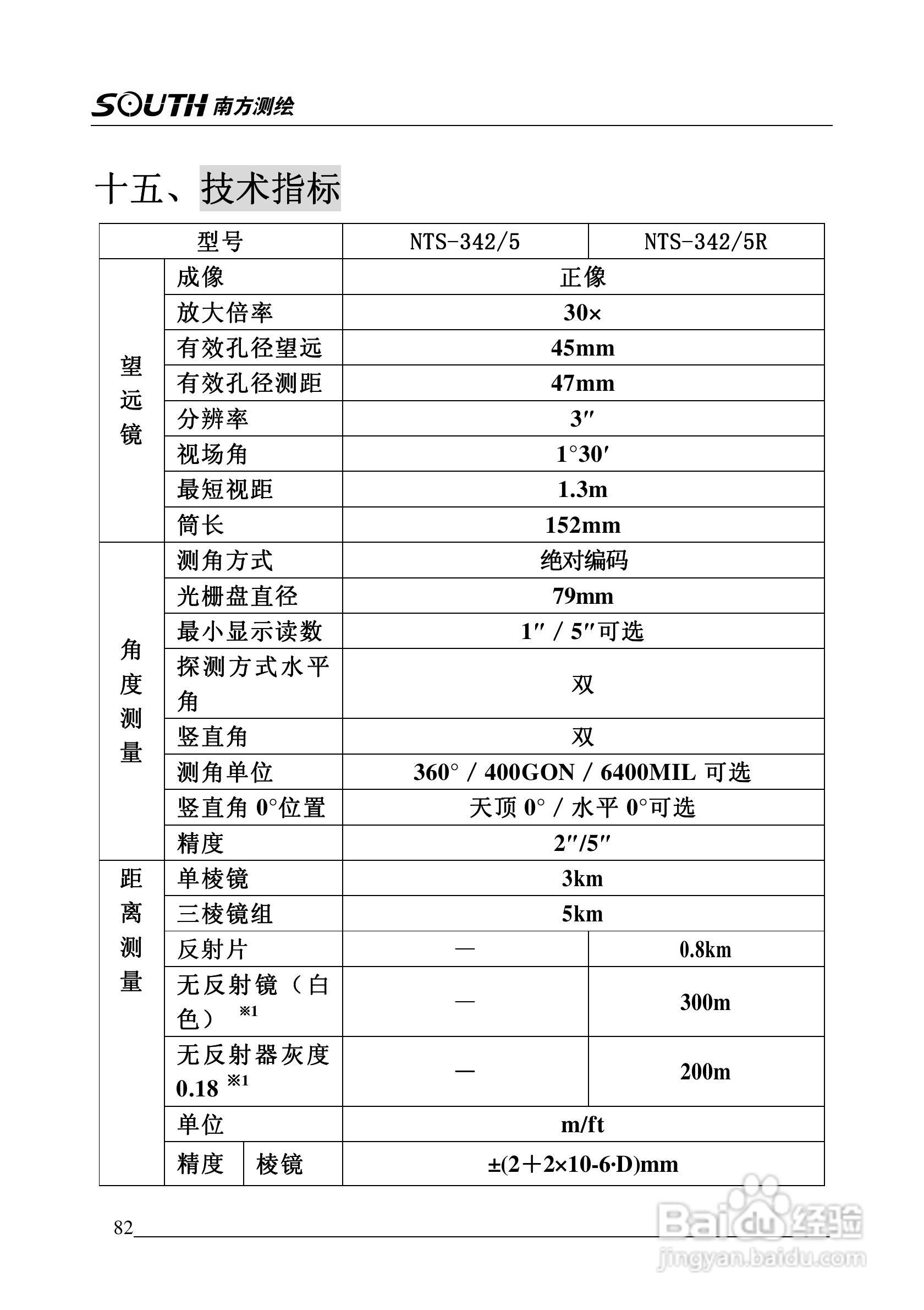 南方全站仪NTS-345R使用说明书:[9]