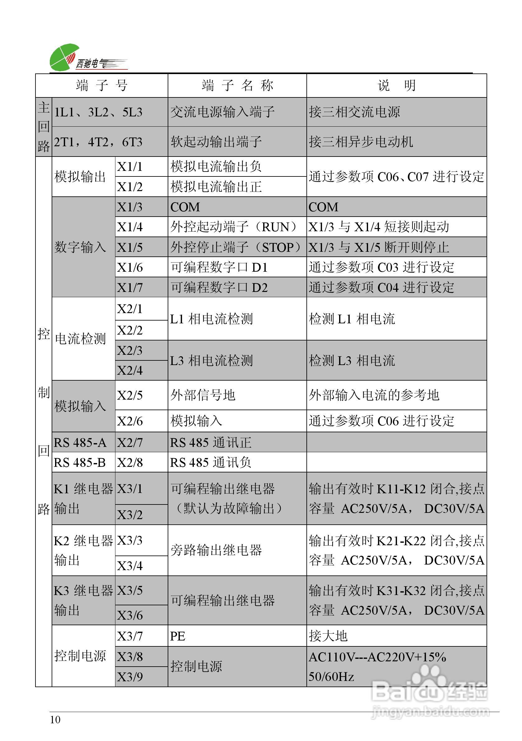西驰软起SX2-2软起动器说明书:[1]