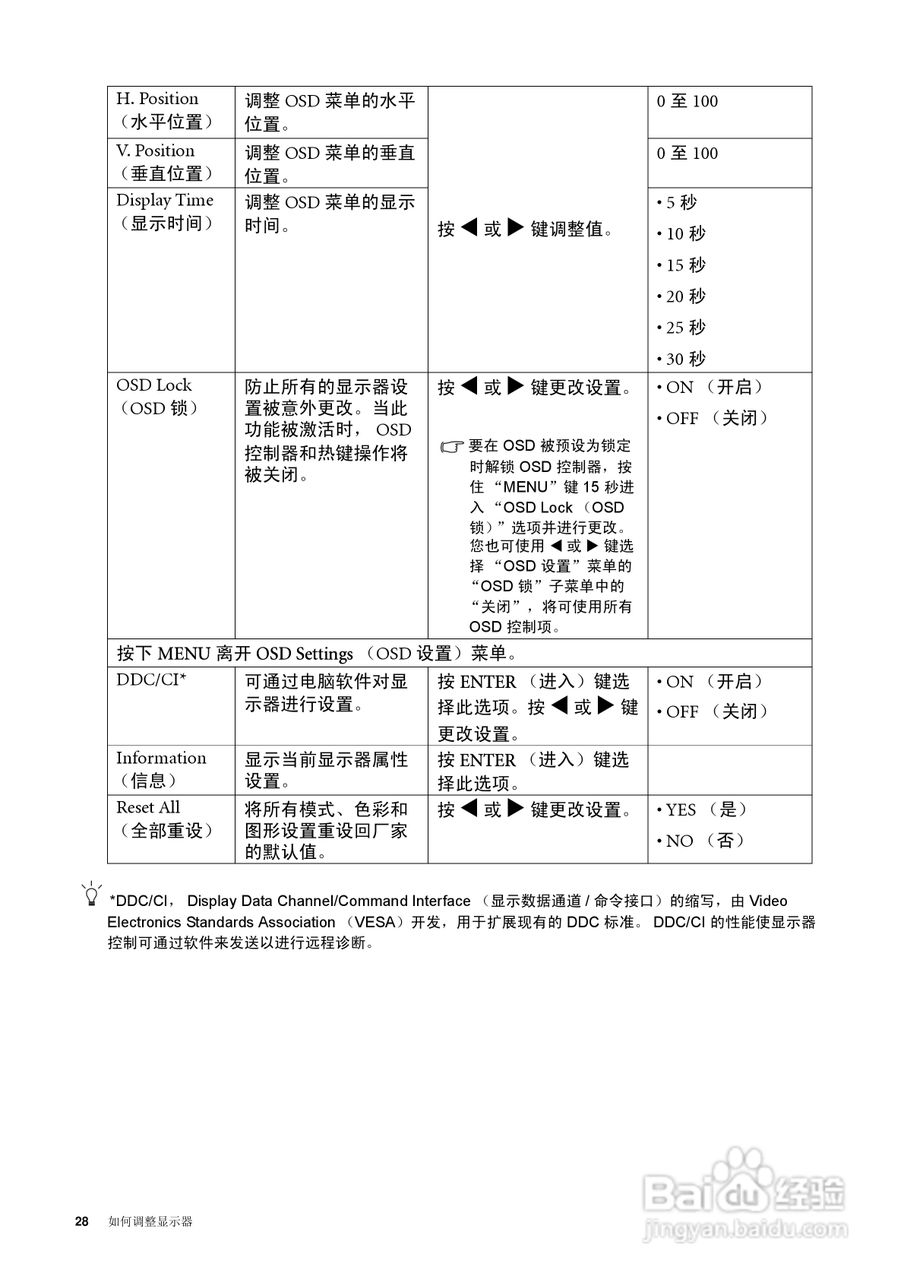 明基G900A液晶显示器使用说明书:[3]
