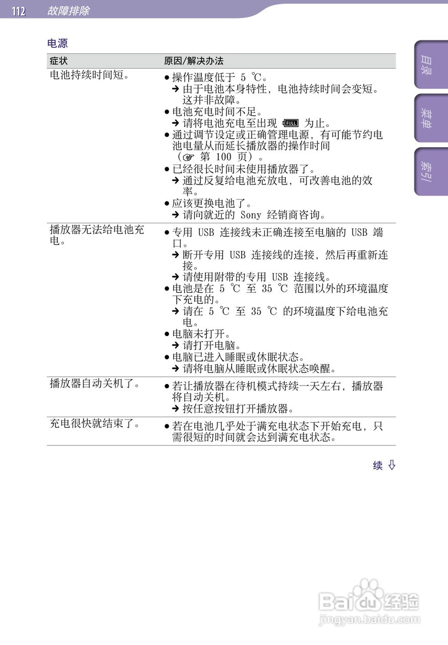 SONY索尼NW-A805数码影音使用说明书:[12]